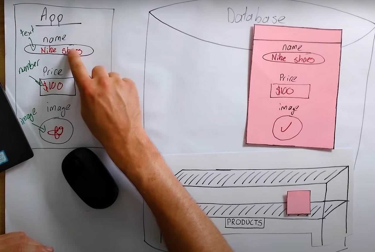 Matt 데이터베이스 설명.png