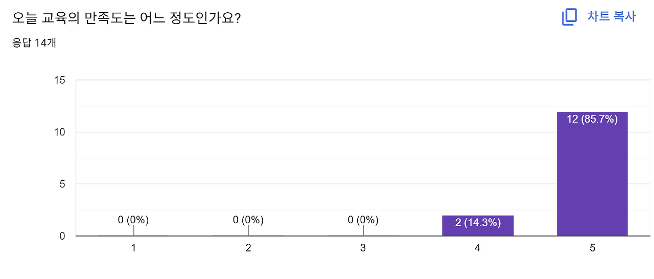 스크린샷 2025-12-29 100239.png