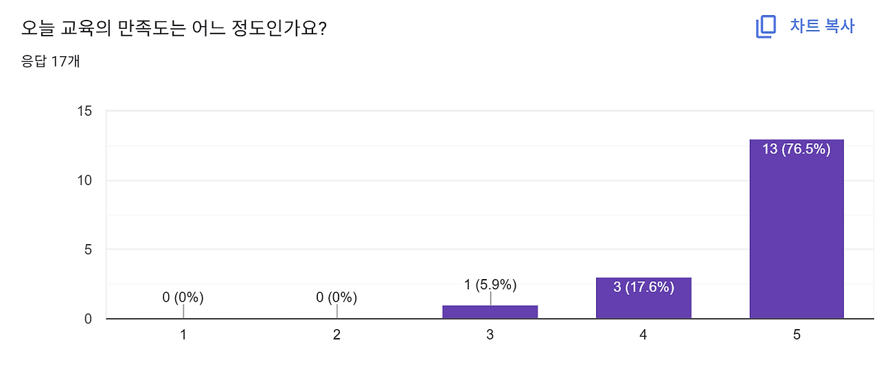 스크린샷 2025-11-24 172313.png
