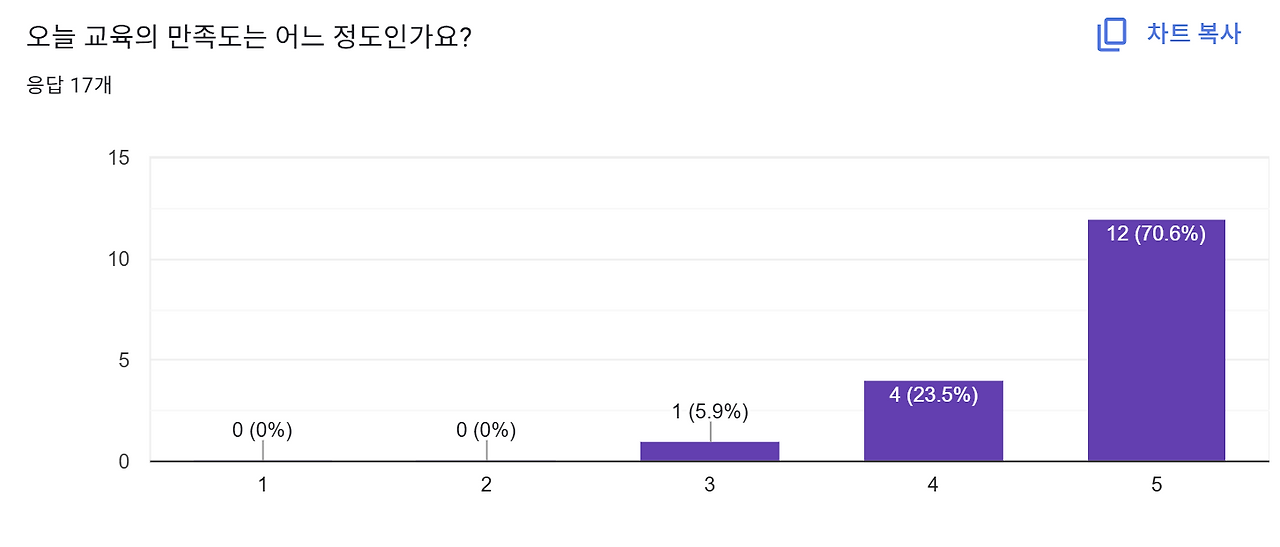 스크린샷 2025-11-24 172122.png