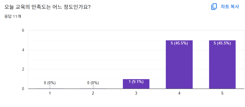 금융연구원 3차.png