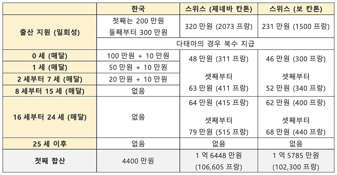 Screenshot 2024-07-19 at 22.01.35.png