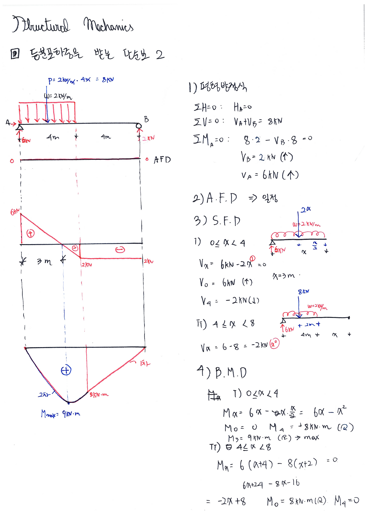 단면력도 추가_4.png