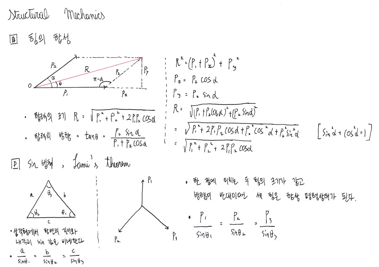 힘과 모멘트_1장_7.png
