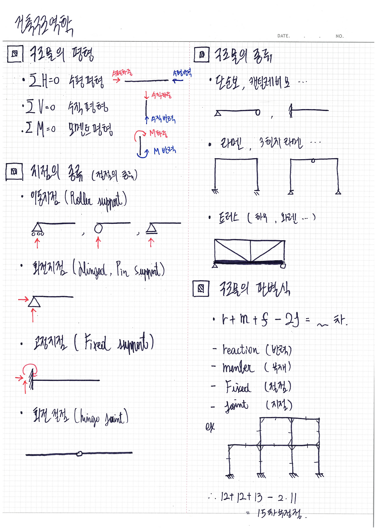 힘과 모멘트_1장_5.png