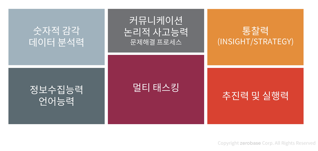 스크린샷 2024-02-20 오전 2.27.33.png