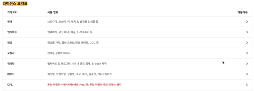 스크린샷 2024-01-23 오후 5.28.26.png