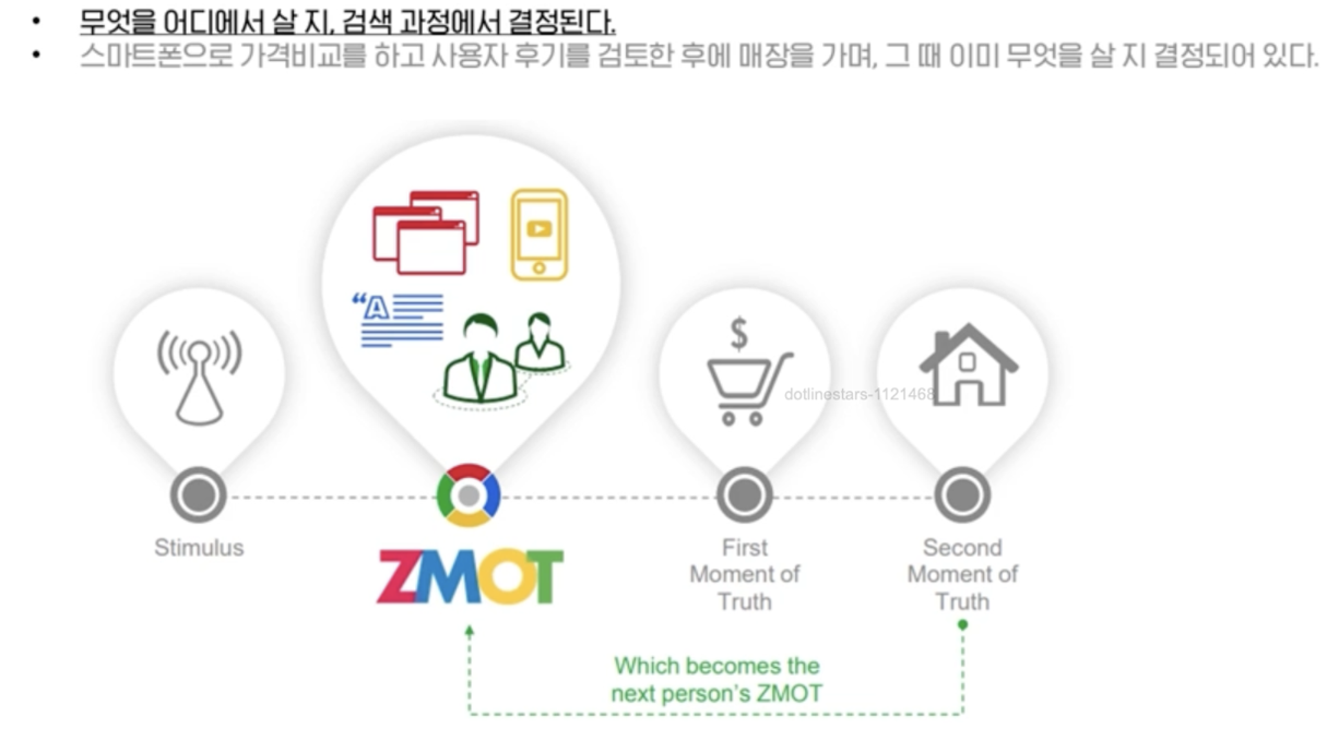 스크린샷 2024-01-04 오후 7.44.16.png