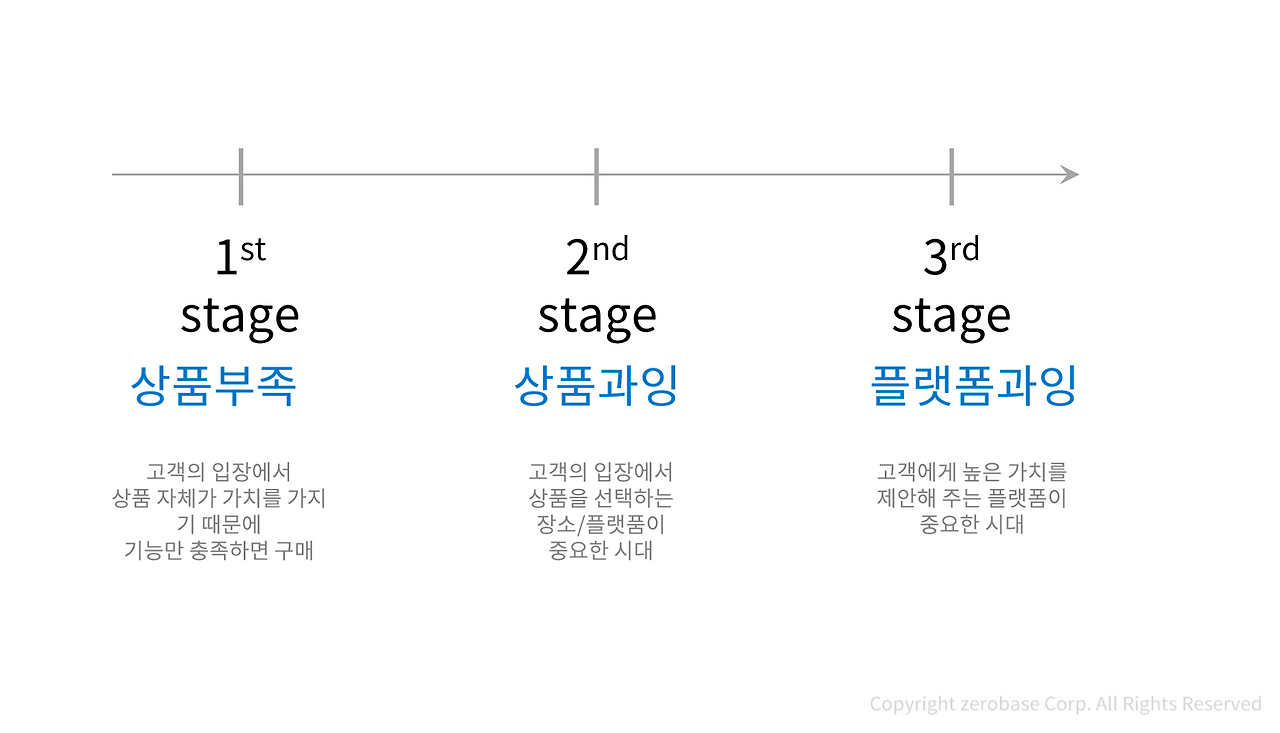 스크린샷 2024-03-06 오전 2.44.28.png
