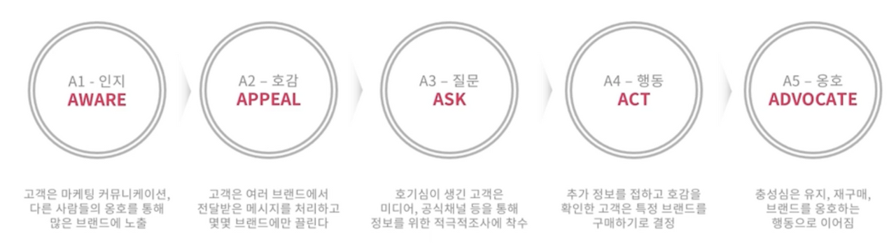 스크린샷 2024-01-04 오후 8.11.39.png