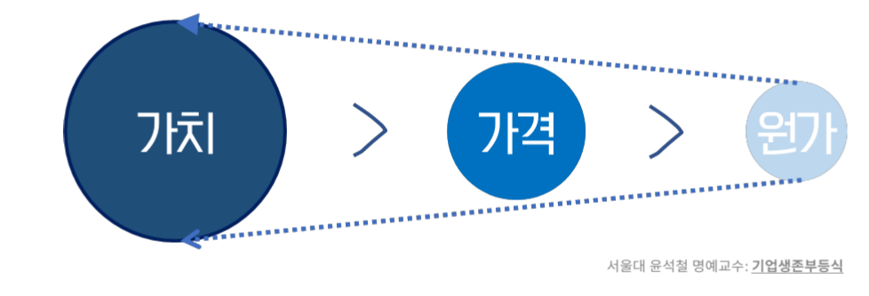 스크린샷 2024-01-04 오후 5.27.46.png