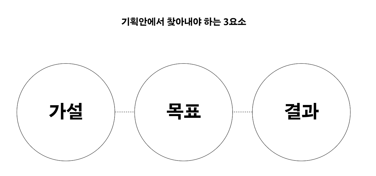스크린샷 2024-02-06 오후 10.01.29.png