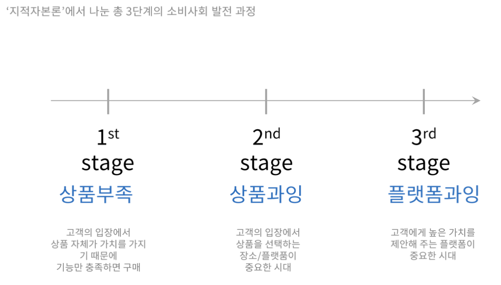 스크린샷 2024-01-04 오후 4.56.46.png