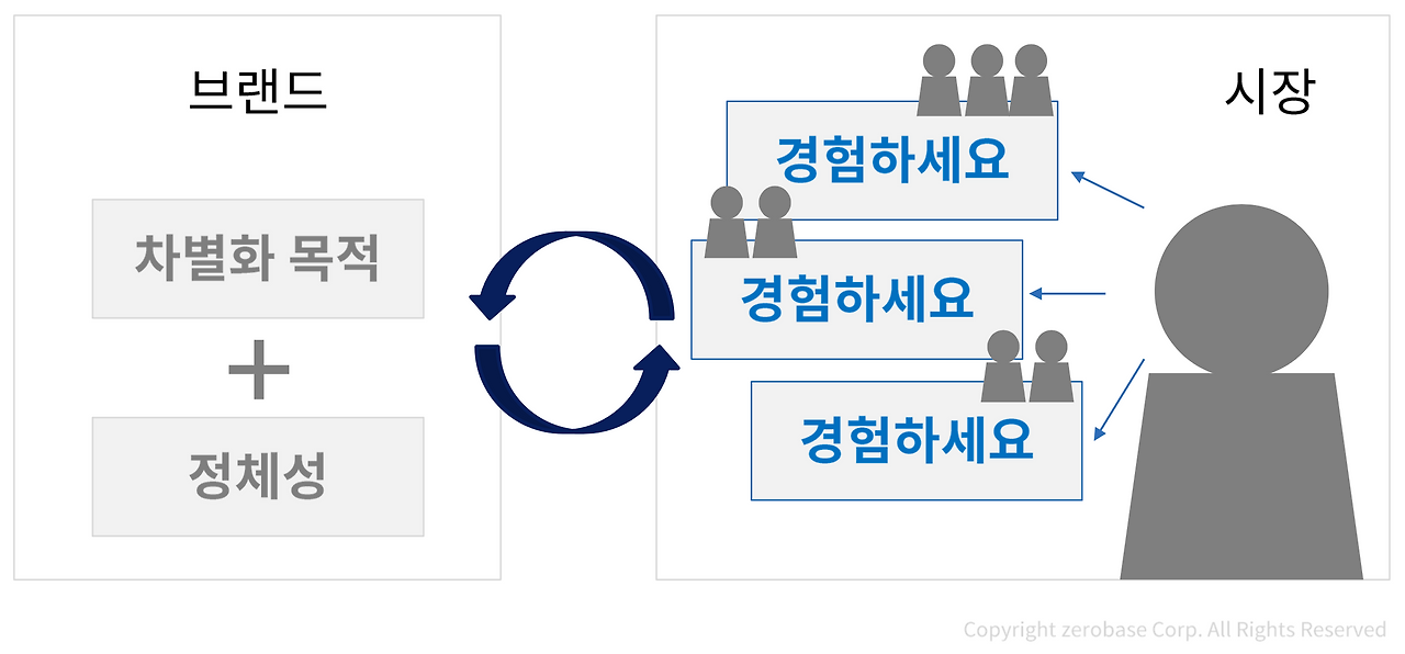 스크린샷 2024-03-07 오전 1.52.50.png