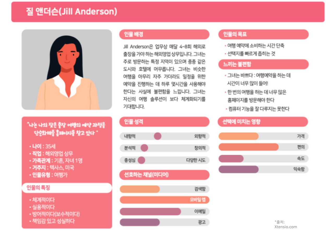 스크린샷 2024-01-04 오후 8.29.45.png