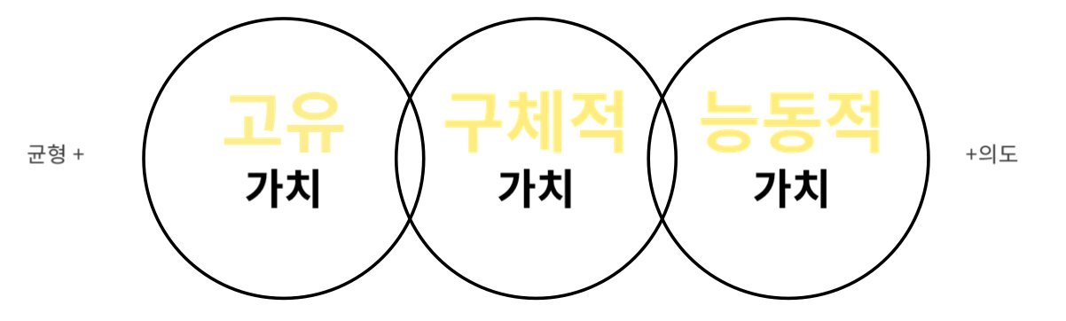 스크린샷 2024-01-04 오후 6.05.44.png
