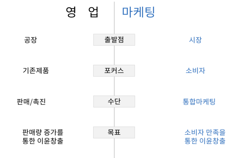 스크린샷 2024-01-04 오후 7.29.45.png