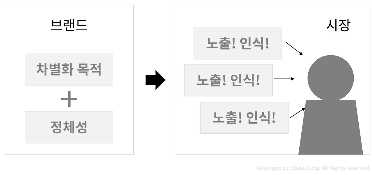 스크린샷 2024-03-07 오전 1.52.39.png