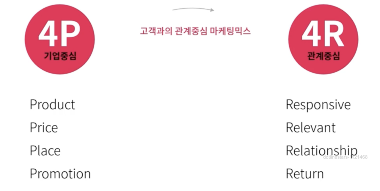 스크린샷 2024-01-04 오후 7.58.50.png