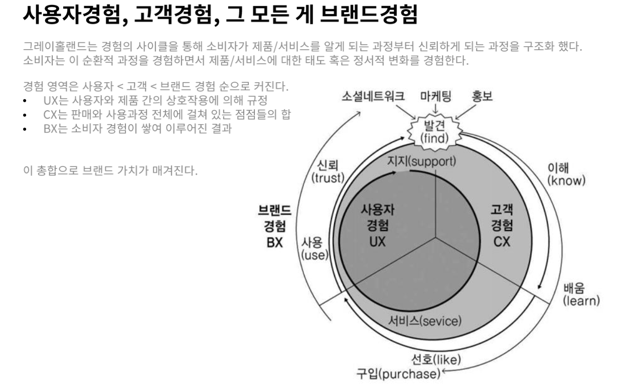 스크린샷 2024-01-04 오후 7.34.50.png