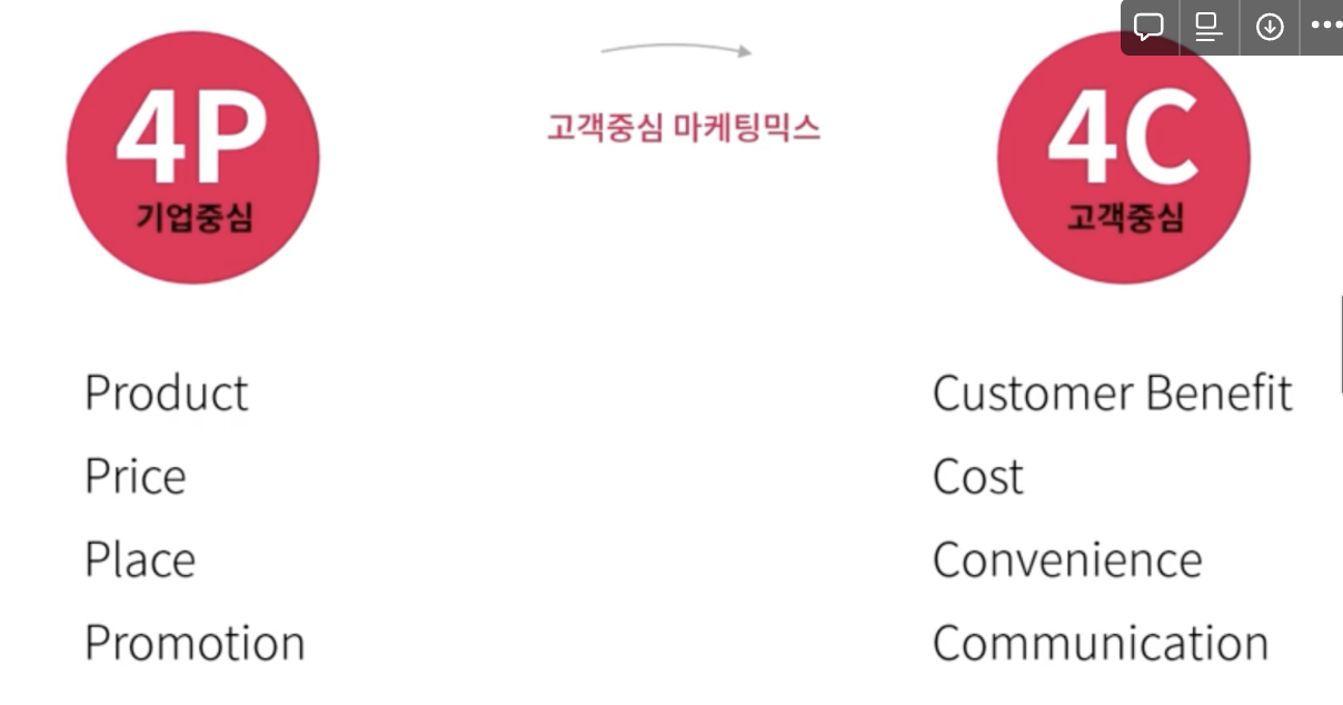 스크린샷 2024-01-04 오후 7.58.42.png