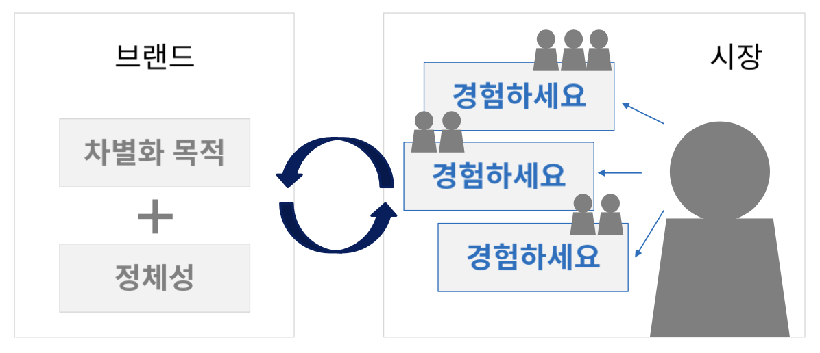 스크린샷 2024-01-04 오후 5.14.07.png