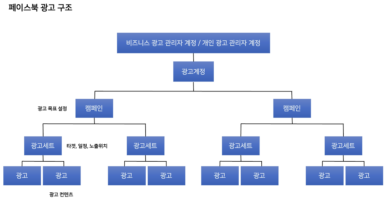 스크린샷 2024-03-14 오후 7.40.10.png