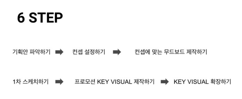 스크린샷 2024-01-23 오후 5.41.45.png