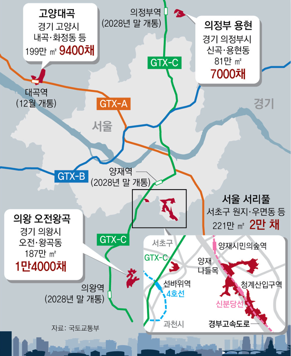 그린밸트해제지구.png