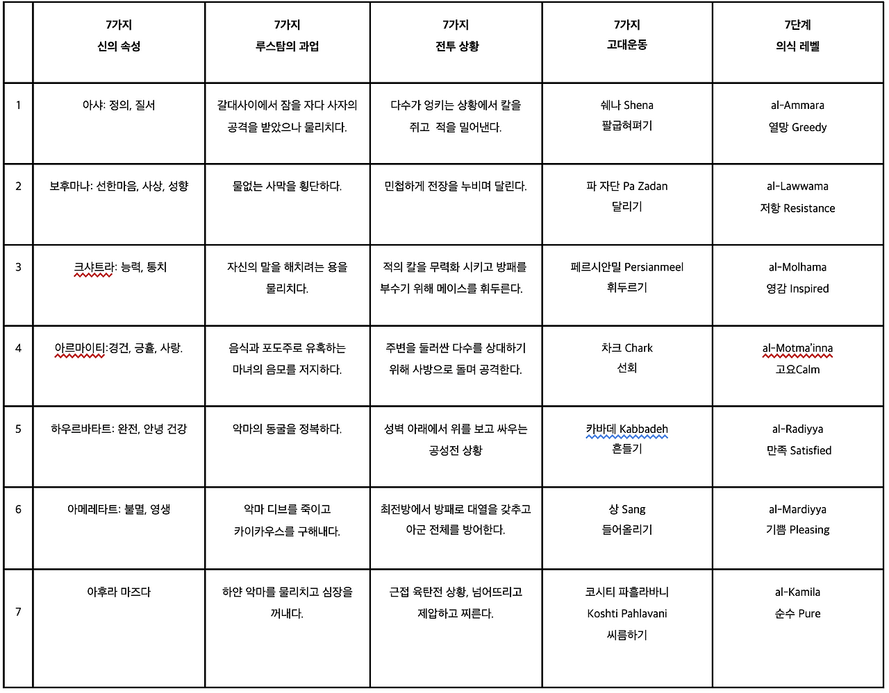 스크린샷 2024-09-16 오후 3.30.35.png