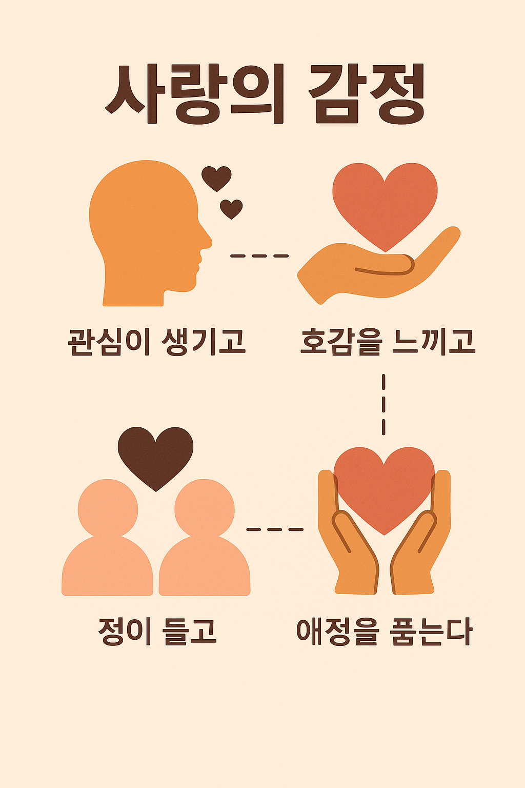 ChatGPT Image 2025년 11월 23일 오후 10_34_00.png