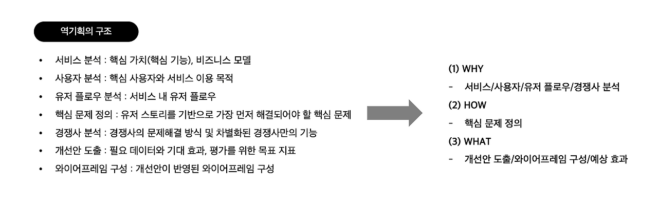 스크린샷 2025-01-04 오후 3.14.48.png