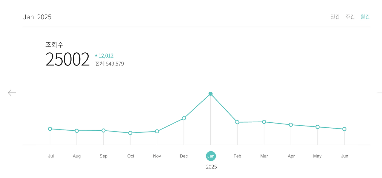 스크린샷 2025-06-27 오후 4.39.32.png