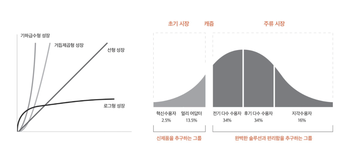 스크린샷 2022-03-09 오후 4.43.29.png