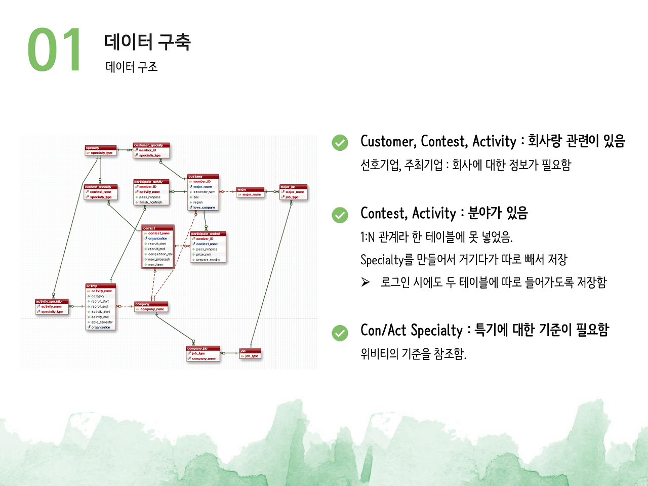 스크린샷 2020-02-16 오후 7.14.15.png