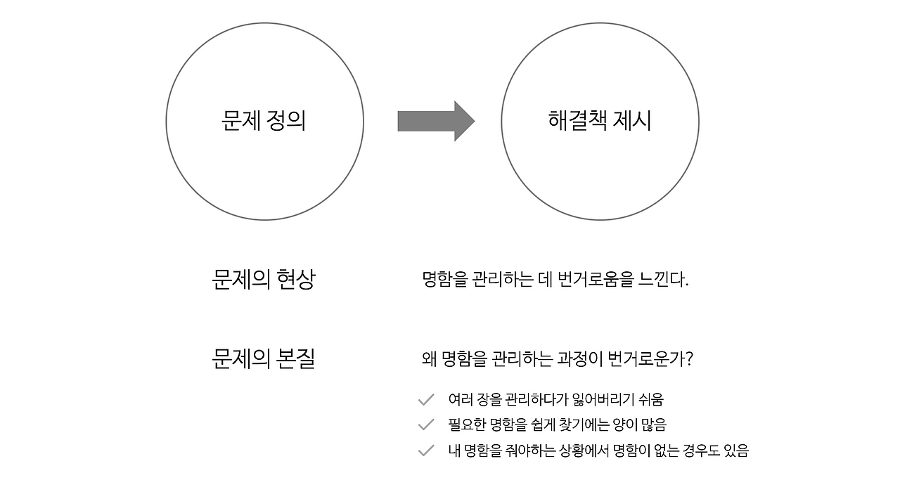 스크린샷 2020-06-09 오후 3.45.34.png