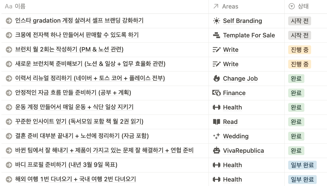 스크린샷 2024-12-31 오후 12.47.48.png