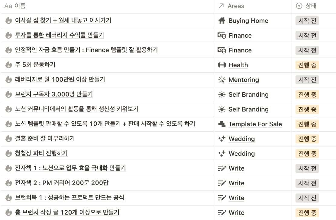 스크린샷 2024-12-31 오후 12.47.40.png