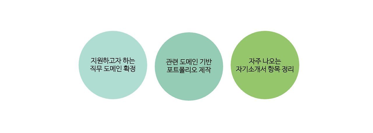 스크린샷 2021-12-26 오후 3.22.26.png