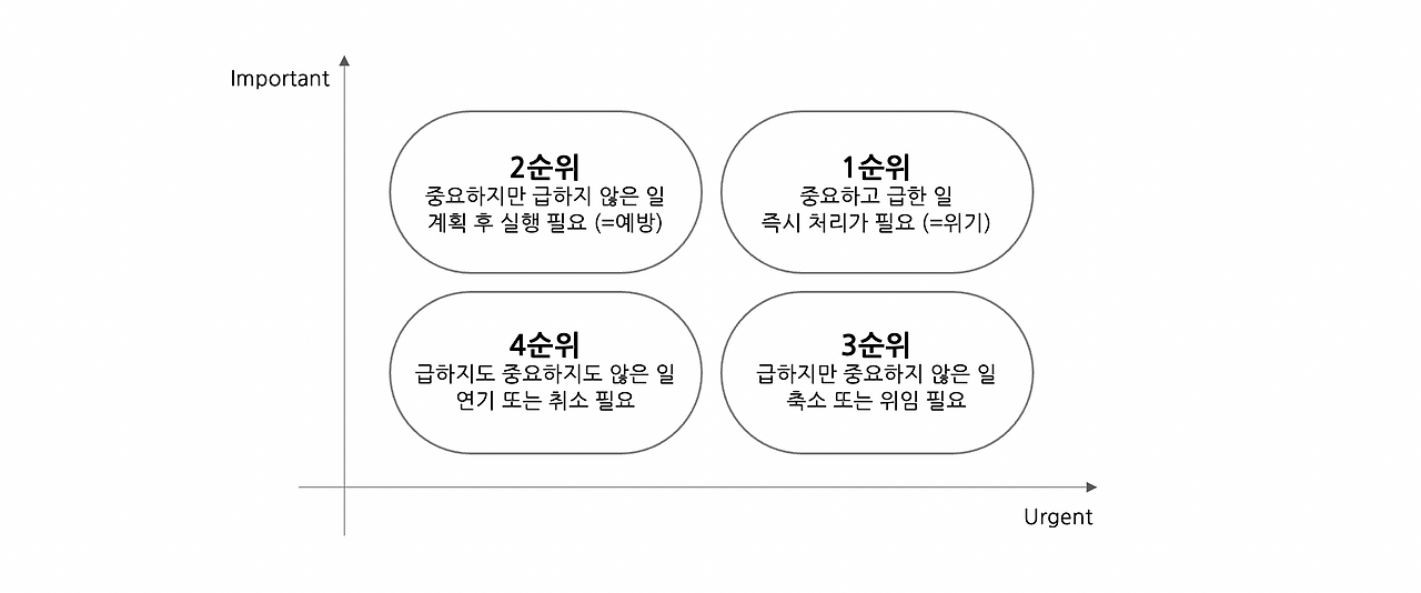 스크린샷 2022-11-27 오후 6.32.10.png