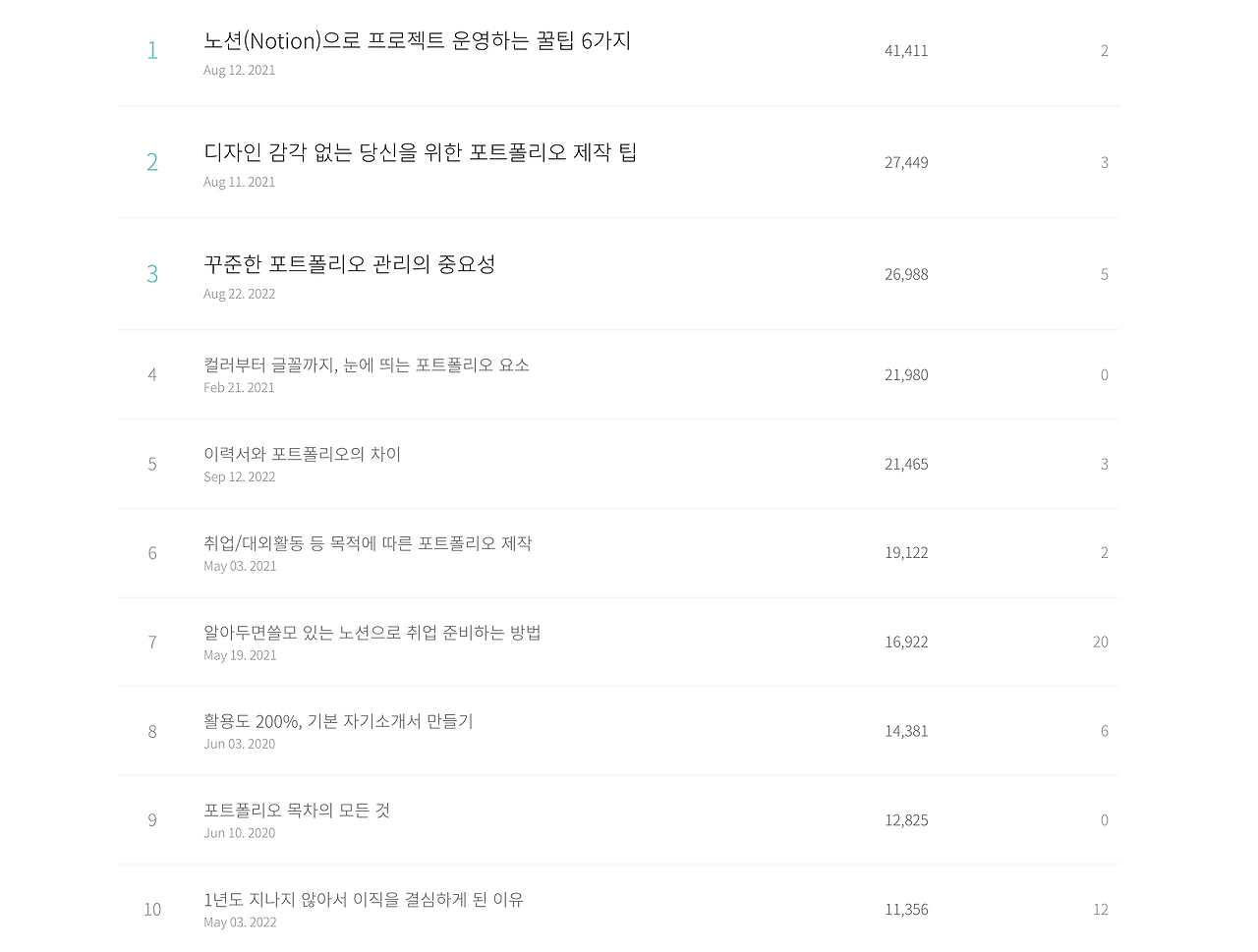 스크린샷 2023-12-30 오후 10.49.57.png