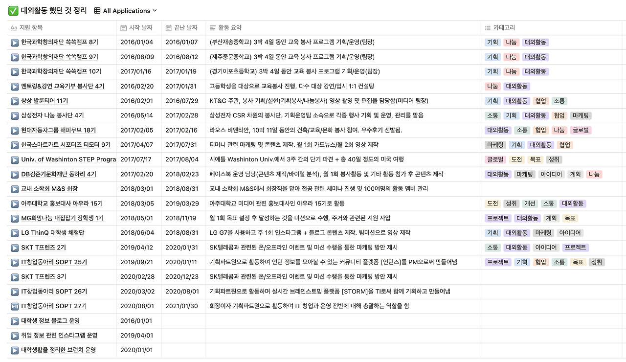 스크린샷 2021-05-19 오후 6.56.34.png