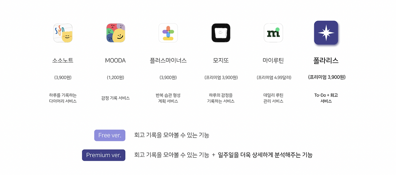 스크린샷 2022-08-20 오후 6.04.05.png