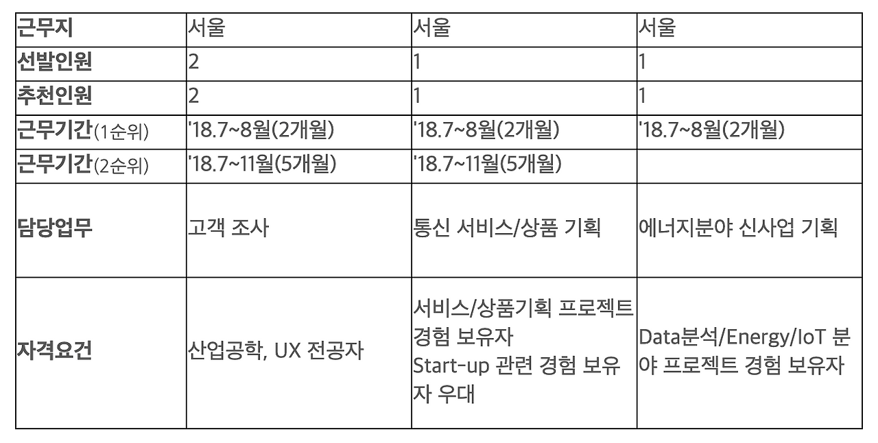 스크린샷 2020-01-28 오전 1.12.26.png