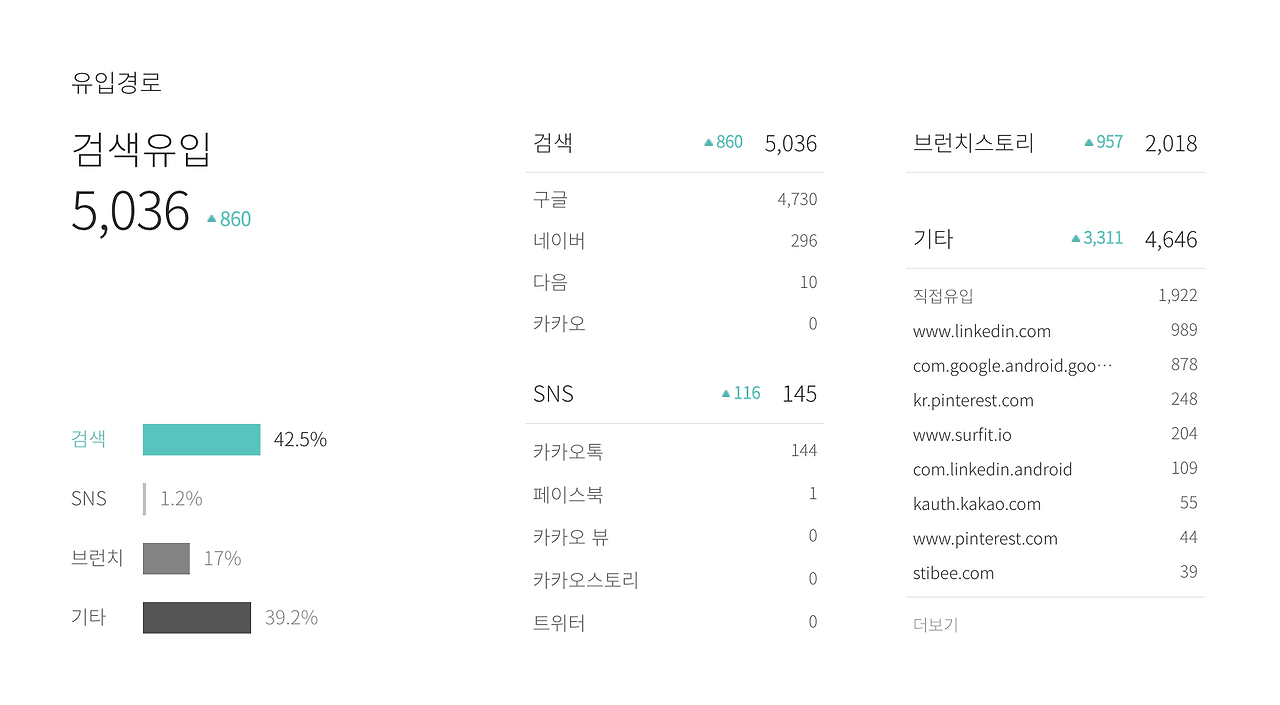 스크린샷 2024-12-31 오후 1.11.19.png