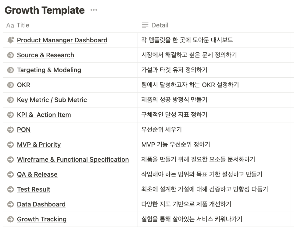 스크린샷 2024-12-31 오후 1.24.53.png