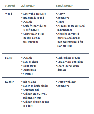 Screen Shot 2020-01-21 at 21.20.26.png