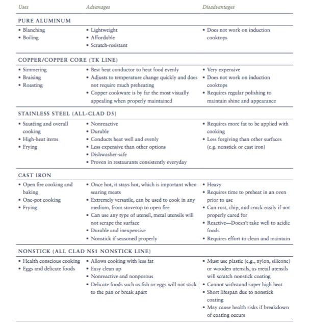 Screen Shot 2020-01-27 at 19.16.42.png