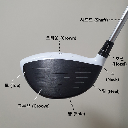 드라이버 세부 명칭2.png