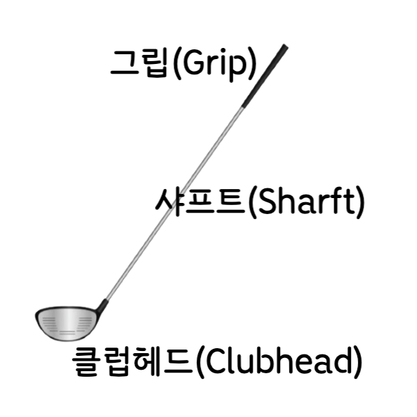 클럽 3단계.png